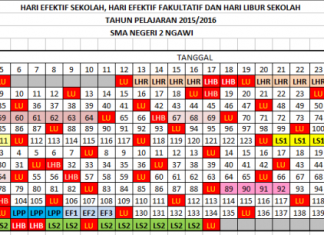 Kalender Akademik 2015/2016