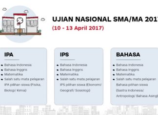Jadwal UN dan USBN Jenjang SMA