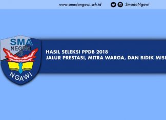 Pengumuman Hasil Seleksi PPDB 2018 Jalur Prestasi, Mitra Warga, dan Bidik Misi