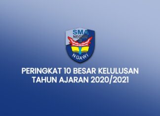 Peringkat 10 Besar Kelulusan SMA Negeri 2 Ngawi Tahun Ajaran 2020/2021