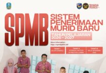 Informasi SPMB SMA Negeri 2 Ngawi Tahun 2026