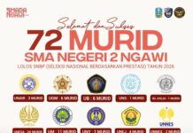 Capaian Gemilang: 72 Murid SMA Negeri 2 Ngawi Lolos SNBP 2026, Tersebar di PTN Favorit Indonesia
