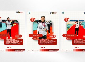 Tiga Atlet Pencak Silat Smadangawi Berprestasi di Kejurnas Pencak Silat Piala Panglima TNI 2026